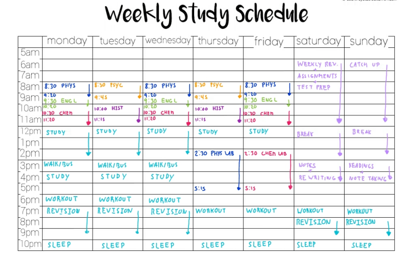 How to Make a Study Schedule Based on the 168 Hours Method